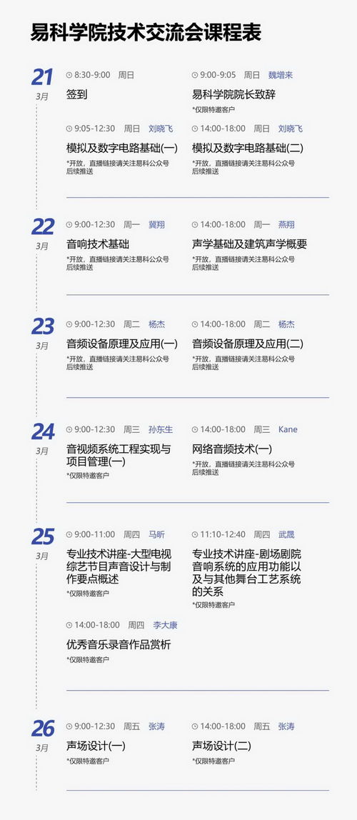 共享价值 聚势未来 2021年易科学院技术交流会课程即将上线